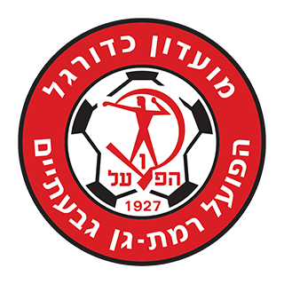 הפועל ר"ג